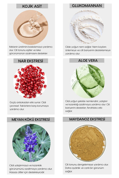 LUMIWHITE Leke Karşıtı, Cilt Tonu Eşitleyici ve Aydınlatıcı Serum 30ml - Akne, Hamilelik ve Güneş